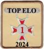 2024 Top ELO