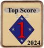 2024 Top Score