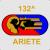ariete's Profile