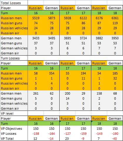 [Image: GT%2018%20German%20Chart.png]