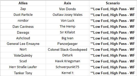 [Image: WiFR-second-round-matchups.JPG]